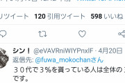 【画像】投資家で婚活中の低収入アラサー女さん、年収800万円と結婚したい模様