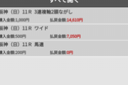 ●レッドジェネシス単勝3.9倍