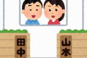 【ド正論】選択的夫婦別姓に7割が賛成　→　「同じ名字の絆」を推す反対派を一発で論破する言葉がこちらｗｗｗｗ