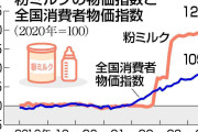 粉ミルク代、家計の負担大　値上げ影響、薄めて使用も　NPO「行政が取り組んで」