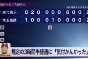 今年のプロ野球は延長なしでよくね？