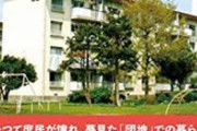 近所の築４０年の団地が一部屋２００万円で売ってた