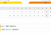 阪神 2－7 巨人　試合結果　甲子園球場　2020/8/4