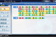 虹ヶ咲の野球スレ少ないから虹ヶ咲のメンバーでオーダー組もうぜ。