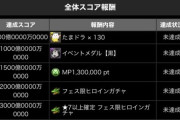 【パズドラ】モンポ130万配布されるけど何に使うべき？