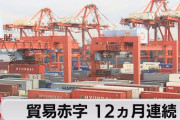 【これが現実】企業の6割超「円安は業績に悪影響」