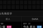 今日のメジャーリーガー山口俊さん復帰登板(vs古巣DeNA戦)とかいう絶対面白そうな試合