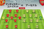 冨安健洋がC・ロナウドら強力攻撃陣と激突！マンチェスター・Uvsアーセナル予想スタメン＆フォーメーション