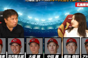 里崎「カープでトレードに出してあげた方がいい選手　磯村、羽月、大盛、中田、菊池保、アドゥワ」