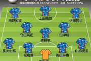 【日本代表】オーストラリア戦予想スタメン！！