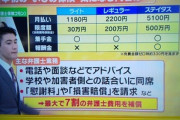 【衝撃】『いじめ保険』爆誕へ。その内容がこちら…