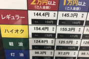 【画像】ワイ、ガソリンスタンドに騙されていた