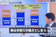 自民・小野寺氏｢178万円にしたら逆に手取りが増えてしまう｣←真面目な話､自民党はなぜ日本人が豊かになるのがイヤなの？