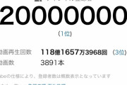 YouTuberのじゅんやさん　日本人初の登録者20000000人突破！