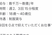【求人募集】勤務地：西宮、その他　給与数千万～数億/年　※９回を０点に抑えていただくお仕事です