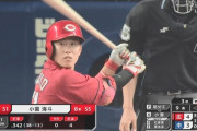 小園海斗(20).359(39-14) 出塁率.405 OPS.866←こいつが話題にならない理由