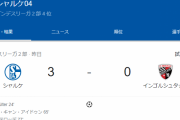 【速報】シャルケ板倉さん、4戦連続フル出場で連続完封&連勝に貢献キターー！！ｗｗｗｗ