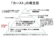 【速報】ついにインド政府がカースト調査実施「そもそもカーストによる差別は憲法で禁じられている」調査は1931年が最後