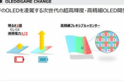 日の丸企業ジャパンディスプレイ｢俺たちは次世代有機ELを開発している｡2023年～2024年に商品化する｣