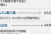 【Money1】 「韓国の国家核心技術」はポンコツでした。韓国型LNG運搬船が2隻とも廃船へ