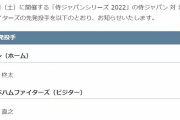 11/5 侍ジャパンvs日ハム 予告先発 侍:石川柊太 日ハム:上沢直之