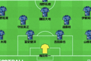 サッカー日本代表、柴崎落選・・・