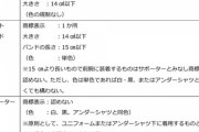 【お笑い】野球界さん、理解不能な規制を導入して、野球人口減少を加速化させてしまう