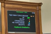 ウクライナ議会、ゼレンスキー大統領の正統性を「賛成268票、反対0票」で確認！