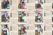 【艦これ】E7-2甲ラスダンで風雲以外の運の低い駆逐たちにもカットインさせてた？
