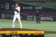 二保旭 7回1失点好投！猛アピールも福田秀に被弾「いけない」