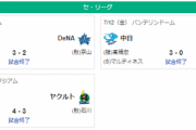 7/12セ順位　巨=広横-神====中====ヤ
