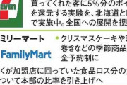ローソン、見切り販売推奨へ　食品ロス減、利益増も狙う