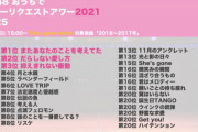 【AKB48】First Generation→福岡聖菜（20）、Second Generation→坂口渚沙（20）・山根涼羽（20）・稲垣香織（23）←これ