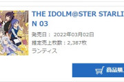【スタマス】THE IDOLM@STER STARLIT SEASON 03 推定売上枚数：2,387枚！週間売上24位にランクイン！