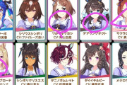 【ウマ娘】未実装キャラのストックがもうこれだけしかないんだが