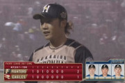 【vs楽天】日ハム伊藤、7回4安打1失点の好投！今季6勝目の権利を持って降板