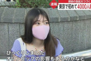 テレビに映ったこのマスク美人さんｗｗｗｗｗｗｗｗ （※画像あり）