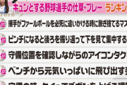 女性から見た「キュン?とくる野球選手の仕草ランキング」