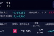 FXで500万円超の含み損抱えてるけど質問ある？