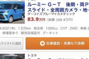 予算100万なんやが中古車のコンパクトカーか新車のアルトミラか迷ってるんやが
