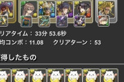 【パズドラ】楽しいダンジョンランキングで最高を100最低を0としたら魔廊は−5000点