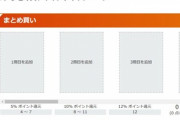【セール】Kindleストア｢Kindle本 最大12冊まとめ買いで12%ポイント還元｣や｢文藝春秋･朝日新聞出版･小学館 50%ポイント還元｣を開始