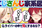 【にじさんじ】本日21時から、アンジュとニュイでにじさんじ家系図2026！