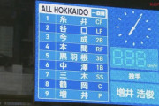 【実況】パワフルスピリッツ vs ALL HOKKAIDO【斎藤佑樹】