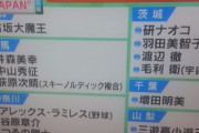 東京オリンピックの聖火ランナーにラミレス監督が選ばれる！