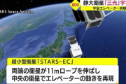 成功すれば世界初！宇宙エレベーター実験…静岡大学の超小型衛星「三光」が宇宙へ！