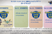 【MHRise】カプコンコラボは楽しみにしてる【モンハンライズ】