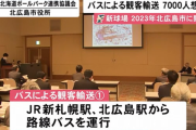 日ハム新球場、既存駅とを結ぶバスの輸送方法を発表。7000人規模を想定