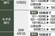 「賽銭は100円以上で…」都内の寺が異例のお願いをした理由は、物価高じゃなかった