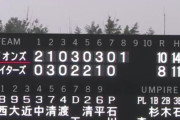 西武VS日本ハム、日没コールドｗｗｗｗｗｗｗ